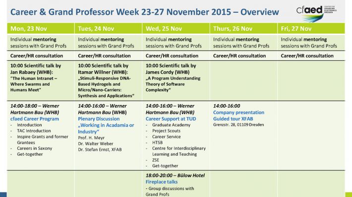 schedule cfaed grand professor week 2015