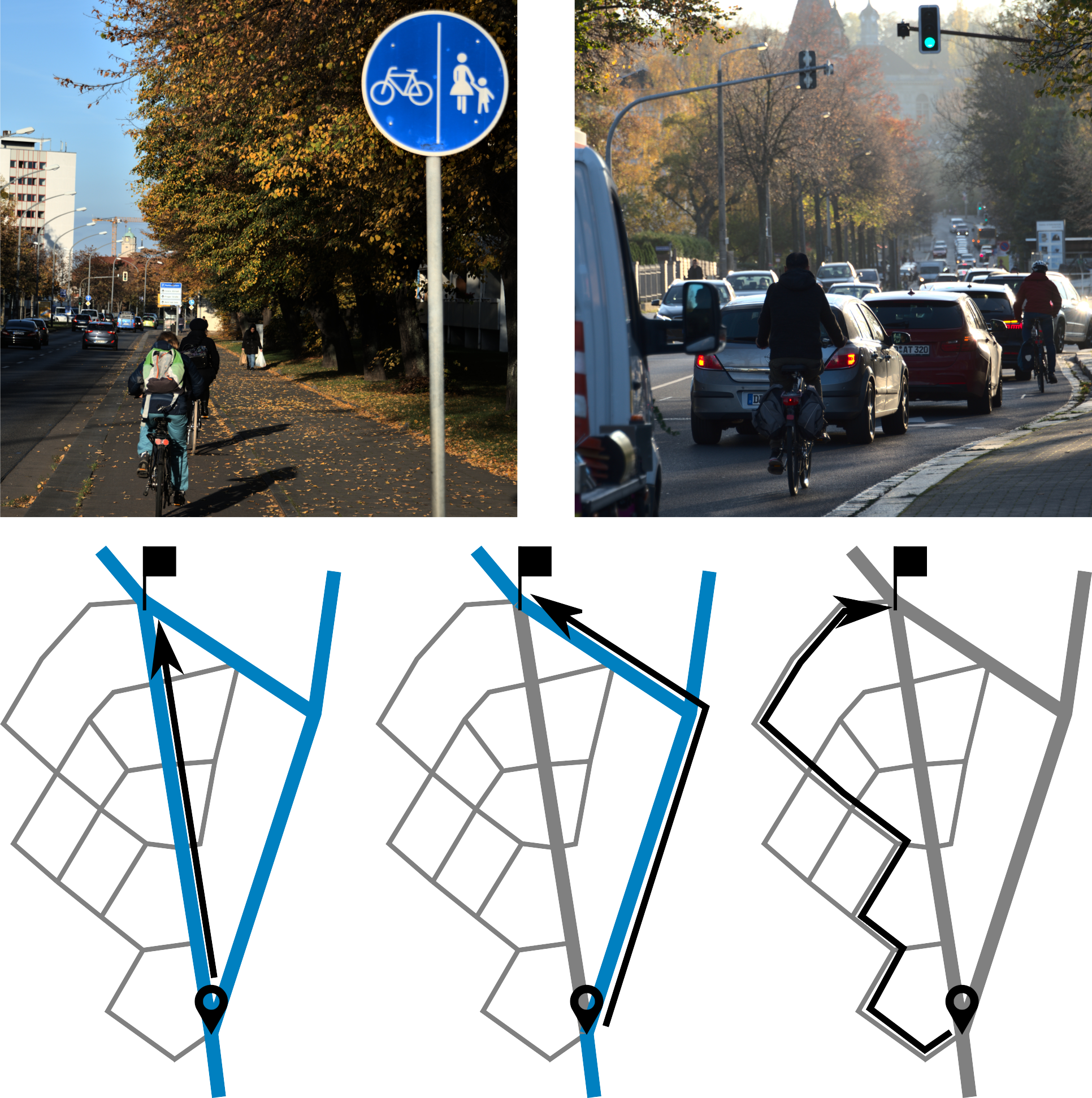 visualisation of route choice schemes of cyclists in urban areas